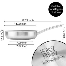 Moritz & Moritz Stainless Steel Pan Honeycomb Structure 11 inches with Ceramic Coating Suitable for All Cooktops Non-Stick Pan with Straight Edge for Cooking, Roasting, and Braising