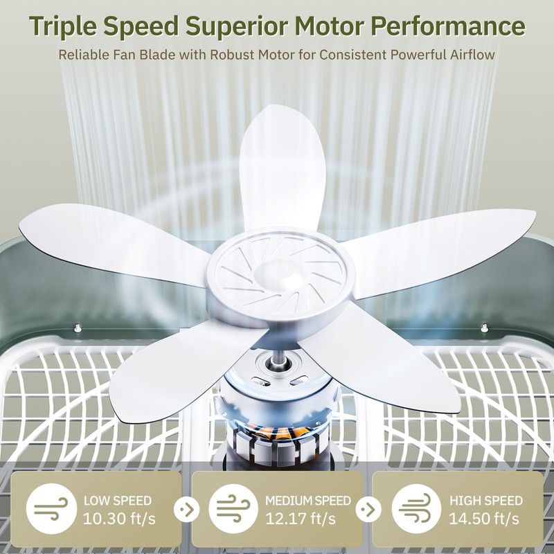 Simple Deluxe 20” Box Floor Fan, 3-Speed Cooling Fan with