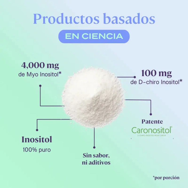 Fit Just Inositol Myo Chiro Fórmula Suministro Meses Servicios Alta