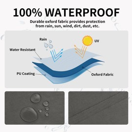 Easy-Going 100% Waterproof Outdoor Curtains Windproof Weatherproof Porch Curtains, Premium Thick Outdoor Privacy Grommet Top Panels for Patio, Gazebo and Pergola, 2 Panels, 54x108 inch, Dark Grey