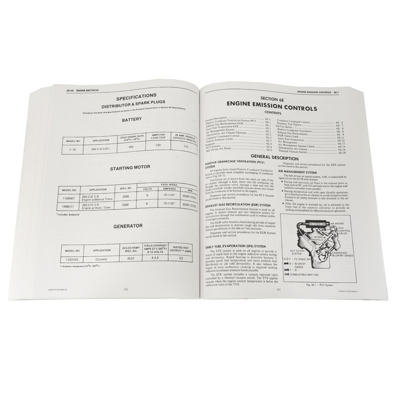 1981 Shop Service Manual