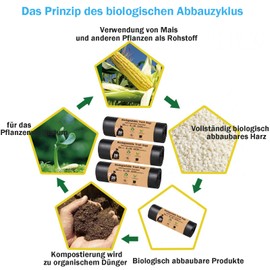 Adult Organic Toilet Bags for Camping Toilets Pack of 60, 30L Biodegradable Toilet Bags, Camping Toilet Bag for Camping Toilets, Organic Toilets, Mobile Toilets, Camping, Hiking, Travel