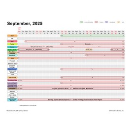 Hunterizer's Wall Calendar with Wisconsin 2025-2026 Hunting Season Dates for all Game Species (Deer, Bear, Turkey, Ducks and More) by Artemida Publishing