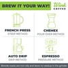 Wink Coffee Blonde Espresso, Light Roast Whole Bean Coffee, Single