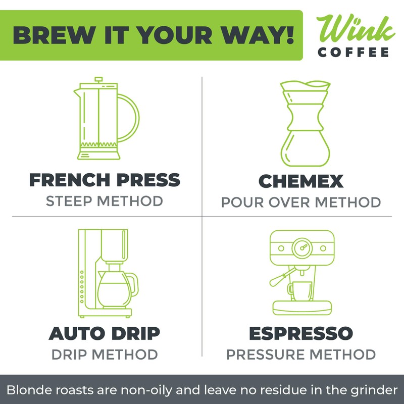 Wink Coffee Blonde Espresso, Light Roast Whole Bean Coffee, Single