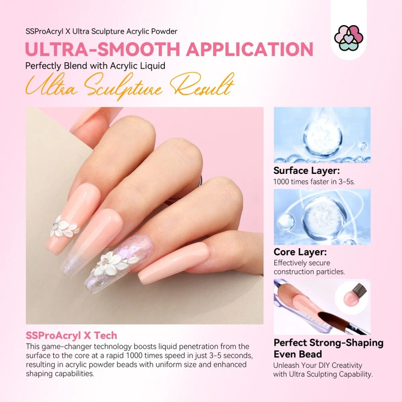 Saviland Polvo Acrílico Rosa 30g, Uñas Acrílicas, Keratina