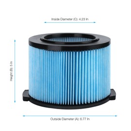 VF3500 Replacement Filter for Shop Vacuum 3-4.5 Gallon Wet Dry Vacuums, 3-Layer Filters for Ridgid WD4050, WD3050, WD4080, WD4522, 4000RV, 4500RV 2 Pack