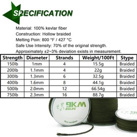 9KM DWLIFE Camo Green Kevlar Cord, 500lb 30ft High Strength, Ultralight, Abrasion Resistance for Trip Wire, Saw, Model Rocket, Hammock Tarp Ridgeline, Tactical Survival for Outdoor