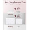 Momcozy Natural Breast Pump Wipes for Pump Parts Cleaning On-the-go,