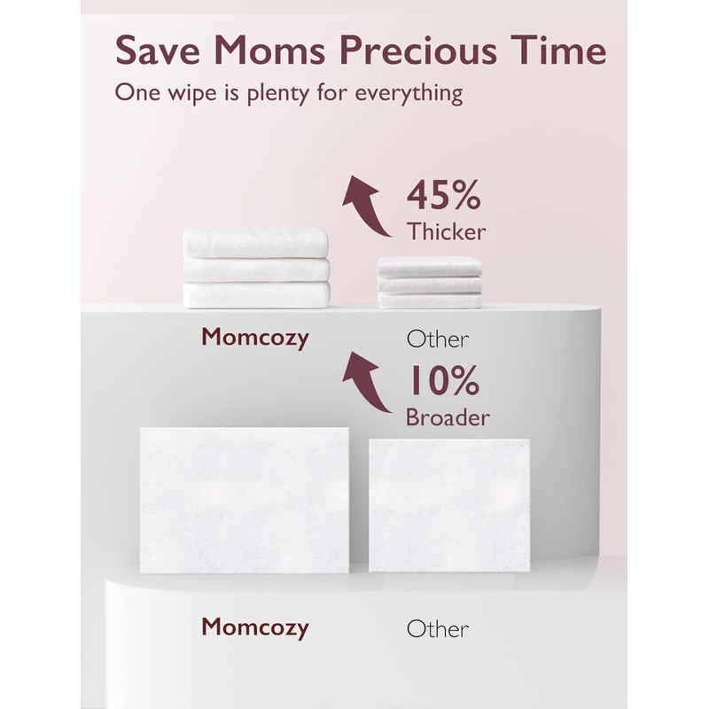 Momcozy Natural Breast Pump Wipes for Pump Parts Cleaning On-the-go,
