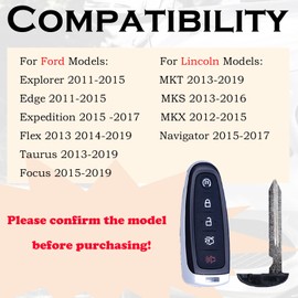 SUPALAND Key Fob Replacement Fits for Ford Explorer Edge 2011 2012-2014 2015 Expedition Flex Taurus 2013-2016 2017 2018 2019 Lincoln MKS MKT MKX Navigator Smart Keyless Entry Remote Start M3N5WY8609