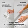 Waterproof Crib Mattress Protector Cover Fitted - 2-Pack Quiet Baby