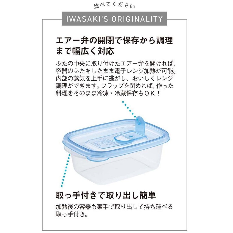 Iwasaki Industrial Smart Flap Square Type (M) 2P