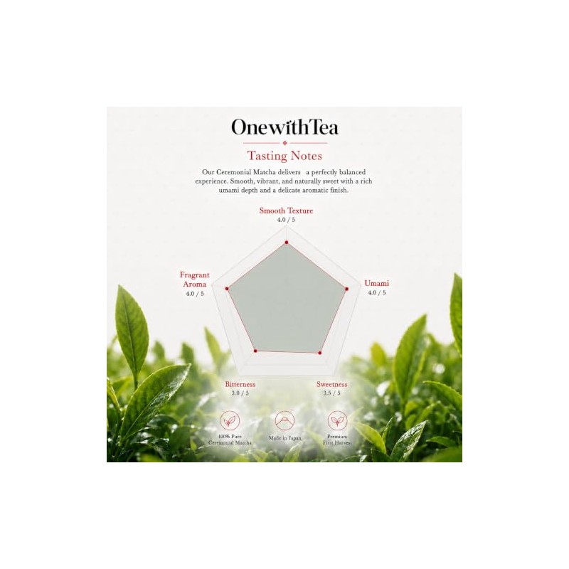 ONE WITH TEA- Matcha Latte Powder USDA ORGANIC Matcha ceremonial,