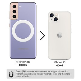 Sinjimoru Magsafe Magnetic Ring, MagSafe with Strong Magnets, Magnetic Ring Sticker, Wireless Charging Compatible, Simple MagSafe Ring, Compatible with Various MagSafe Accessories, M-Ring Plate, Black