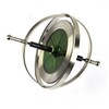 Earth Gyroscope, A-Type