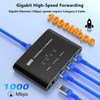 PoE Switch 1 in 4 Out, 4 Port Gigabit PoE