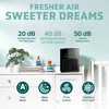 GermGuardian Airsafe+ Air Purifier for Home, for Wildfire Smoke, Pets,