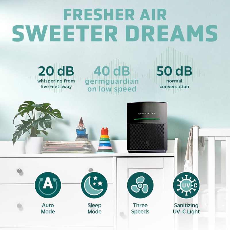 GermGuardian Airsafe+ Air Purifier for Home, for Wildfire Smoke, Pets,