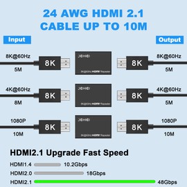 JCHICI HDMI Repeater 2.1, 8K@60hz HDMI Booster,HDMI Signal Amplifier Booster Up to 43ft (13M),YUV 4:4:4