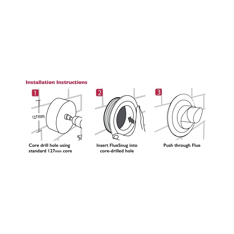 FlueSnug FS5 100mm Flue Fitting