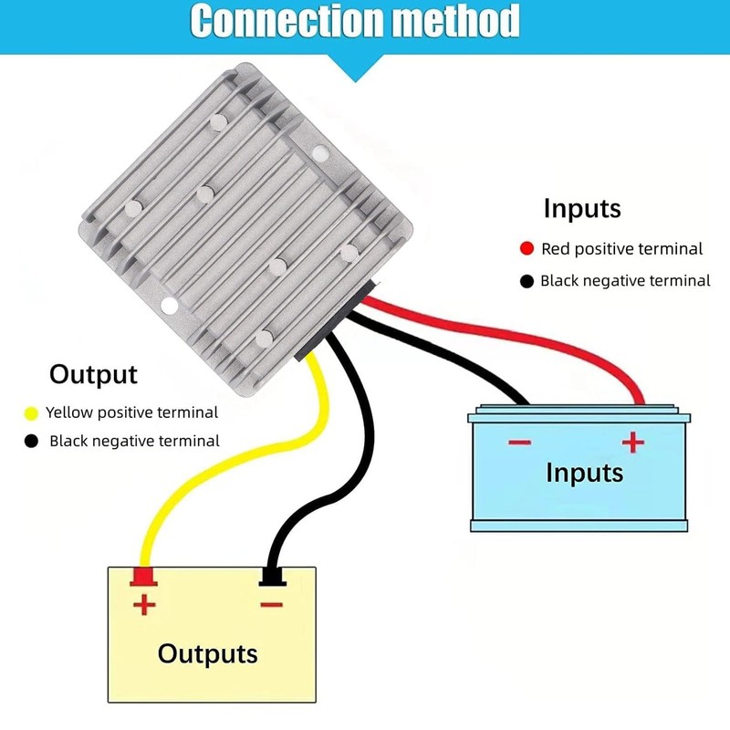 DC Voltage Converter, 12V 180W 15A Step Down Converter 72V