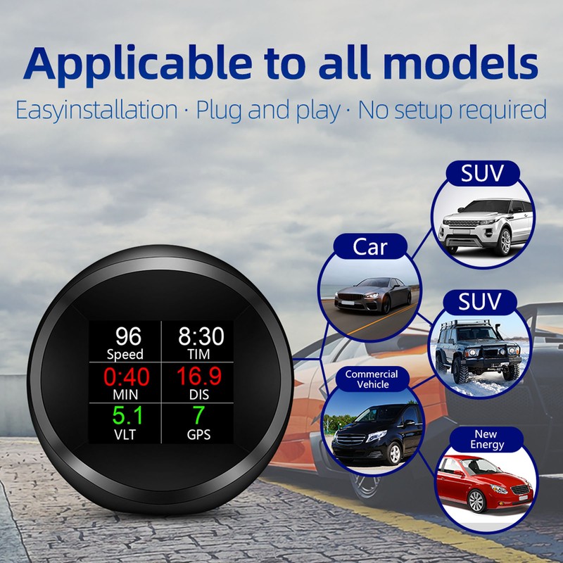 Digital HUD OBD2 GPS Mode with Inclinometer Compass Speed RPM