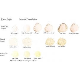 Mineral Foundation Lightest Shades - Porcelain Through Ivory (Cream 20)