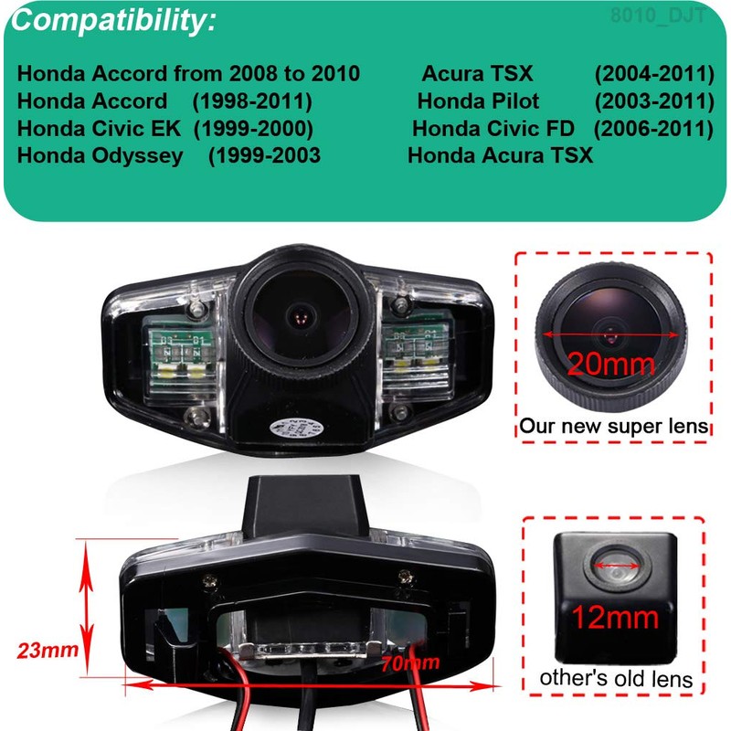 HD Auto Vehicle Car Van 20MM Lens IP68 170 Wide