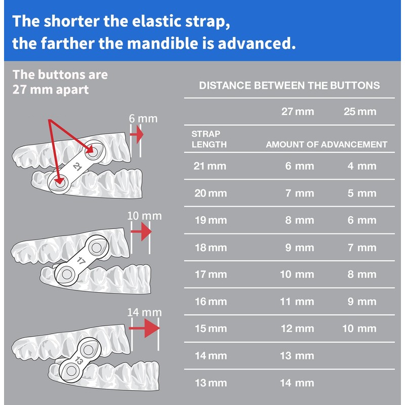 20PCS Replacement Elastic Straps for Meyson EMA Application (Yellow, 19