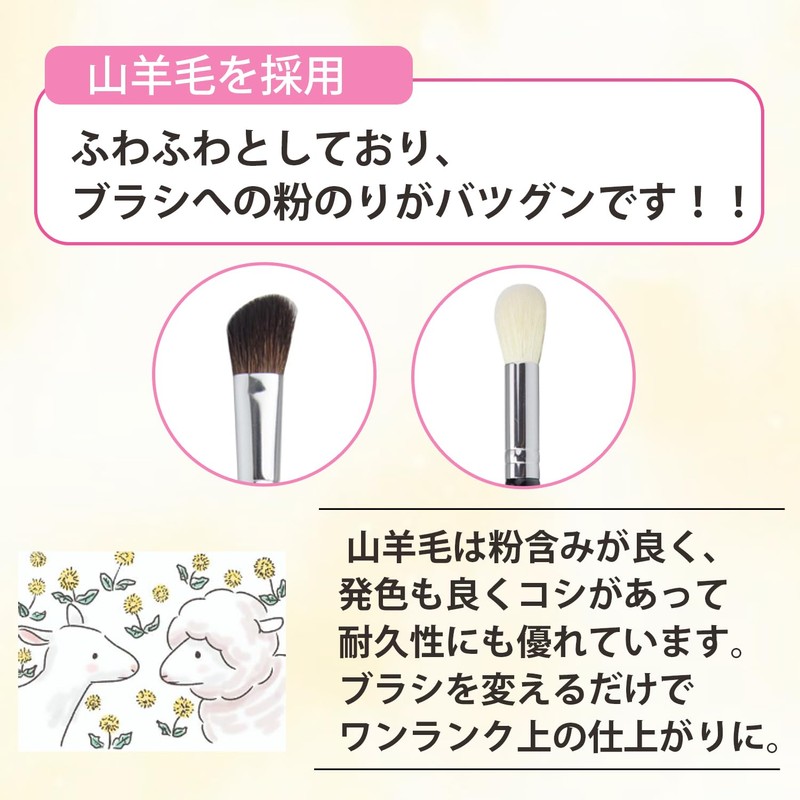 Alecate 369 Shading Brush Highlight Brush Makeup Brush(Nose Shadow Brush,