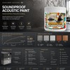 GOODTAKE Multi-Purpose Soundproofing & Fire Retardant Paint – Sound Dampening