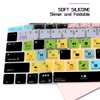 HRH Fruity Loops FL Studio Hotkey Silicone Keyboard Cover Skin