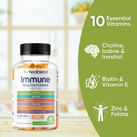 healblend Power-Packed Multivitamin Bear Gummies for Adult | Vitamins C, D3, B6, B12, Iron, Zinc (2)