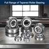 HIPicco 2 Pack 30212 Tapered Roller Bearing Cone and Cup