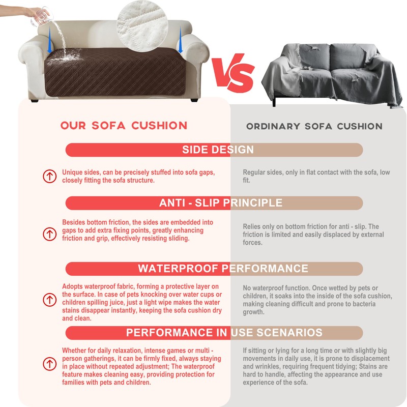 Genina Waterproof Couch Cover, Washable Anti-Slip 51 inch Loveseat Sofa