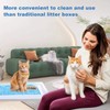 Cat Litter Liners for PetSafe ScoopFree Self-Cleaning Cat Litter Box,
