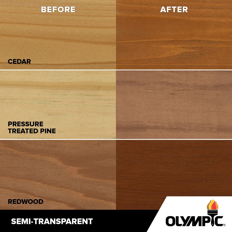Olympic WaterGuard 1 gal. Acorn Brown Semi-Transparent Wood Stain and
