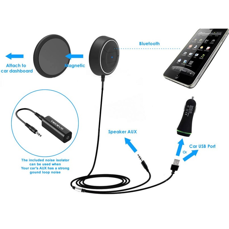 TECEVO Bluetooth 5.0 Handsfree Car Kit - Bluetooth Music Receiver,