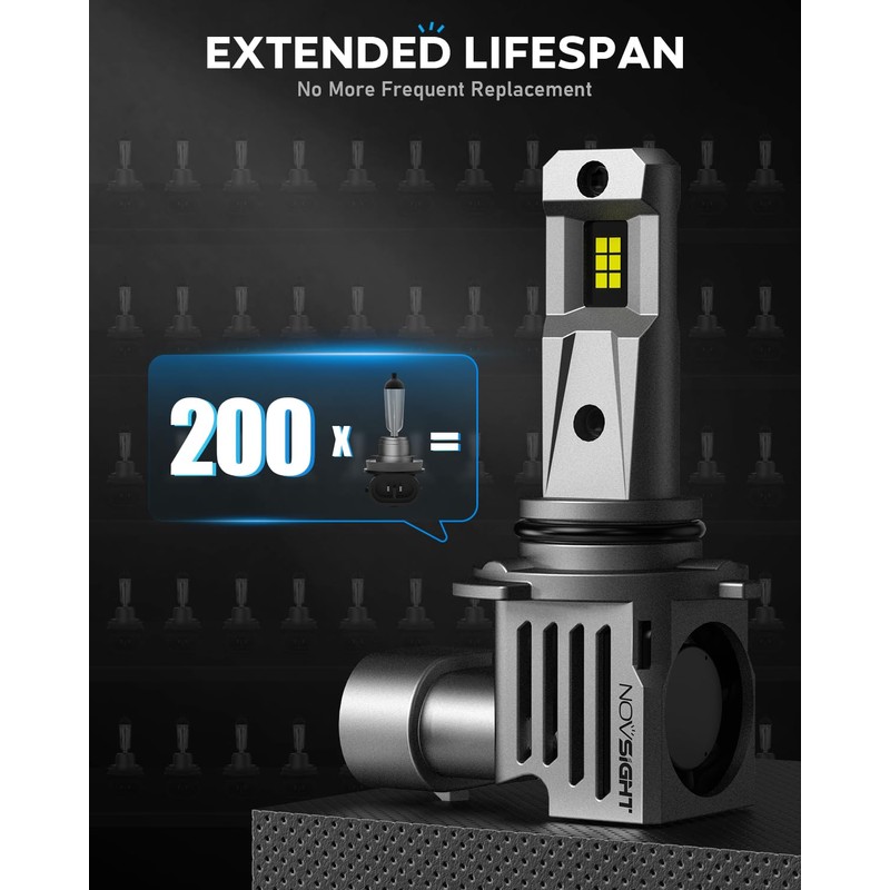 NOVSIGHT 9006 Fog Light Bulbs - 700% 30,000LM Brighter 6500K