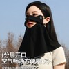 Women's Summer Ice Silk Full Face UV Protection Mask with Eye Corner Protection 3 Free Size/Black 10ea