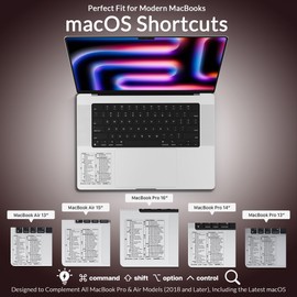 Afterplug Mac OS Keyboard Shortcuts Sticker, 50+ Shortcuts for 13-16 inch MacBook Pro & Air (Space Black & Midnight Only), Residue-Free Vinyl, Clear with White Text, 2-Pack
