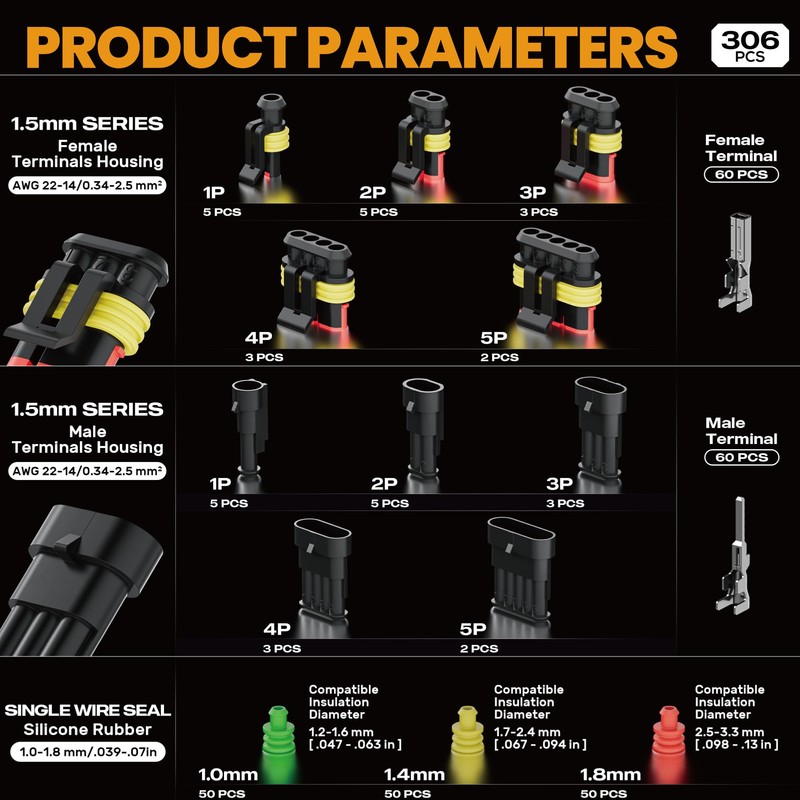 SOMELINE Crimping Tool Kit, Waterproof Automotive Electrical Connectors Electrical Wire
