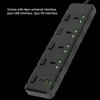 Power Strip Multifunction Universal USB PD PD Interface 110‑265V for