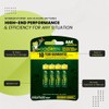 Go Green AAA Alkaline Battery 4-Pack