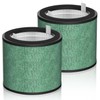 HP072 H13 True Filter Replacement: for Shark HP070 HP071BRN HP072QGD