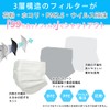 New Comfort Masks Pleated Regular 50pcs