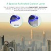 HSIAMEN 360 Combi Replacement Air Purifier Fan Filter Compatible with