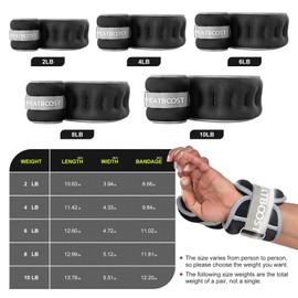 Ankle Wrist Weights for Women Men A Pair of 2 Lbs BeatBoost Arm Leg Weight Set with Adjustable Straps for Walking Pilates Exercise Workout Gym Aerobics Black