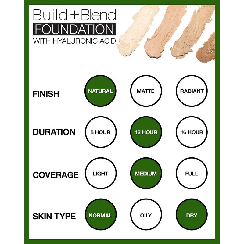 Palladio BUILD + BLEND Foundation Stick, Contour Stick for the